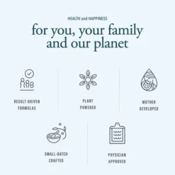 Wash With Water Plant Body Butter (Unscented), Vegan Healing Ointment Cream For Dry & Sensitive Skin, 7 Oz Tub -Delta Children Sales Store GUEST 1a86e6fb 4d29 47ba b128 f53cc0ee830f