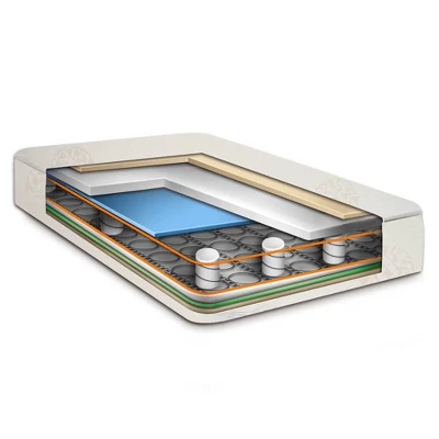 Sealy Baby Posturepedic Grace 2-Stage Crib And Toddler Mattress 2 Sealy Baby Posturepedic Grace 2-Stage Crib And Toddler Mattress - Image 2