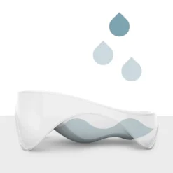 Angelcare Bath Tub - White -Delta Children Sales Store GUEST 26976d80 6296 4888 b94f c270b948ef3d