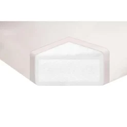 Babyletto Pure Core Non-Toxic Crib Mattress With Dry Waterproof Cover, Greenguard Gold Certified -Delta Children Sales Store GUEST 52cfcfaf 0e52 422d ab31 5422214ec9e6