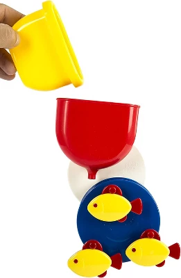 Ambi Fish Wheel 2 Ambi Fish Wheel - Image 2