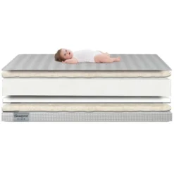 Simmons Kids' Comforpedic From Beautyrest Dual Sided Crib/Toddler Mattress- Gray -Delta Children Sales Store GUEST a667a28d 8e8f 42b0 b355 6879f0f336e4