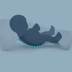 Angelcare Bath Tub - White -Delta Children Sales Store GUEST b38bab9c f6fc 499c bed0 53d04cb6f42e