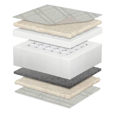 Beautyrest Black Diamond 2 Stage Crib And Toddler Mattress - White 3 Beautyrest Black Diamond 2 Stage Crib And Toddler Mattress - White - Image 3