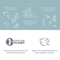 Wash With Water Plant Body Butter (Unscented), Vegan Healing Ointment Cream For Dry & Sensitive Skin, 7 Oz Tub -Delta Children Sales Store GUEST c9600fa5 785d 4ec8 b80b e8f34f884b24